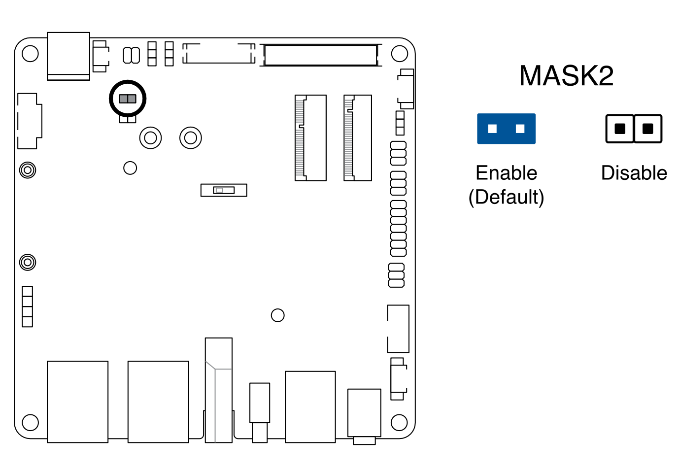 Tinker Board 3N SPI Flash Mask jumper